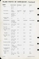 1941 Cadillac Data Book-025.jpg